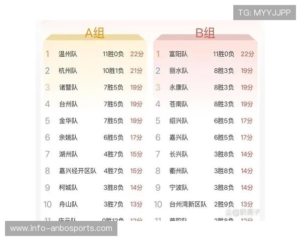 世界杯最新战报:各队精彩对决激烈争夺晋级名额 世界杯最新战报:各队精彩对决激烈争夺晋级名额